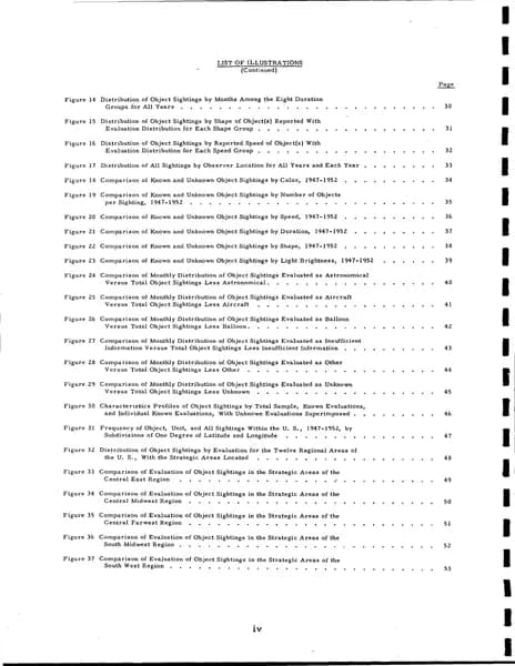 CIA UAP 015 Project Blue Book Special Report No 14 — 第 6 頁