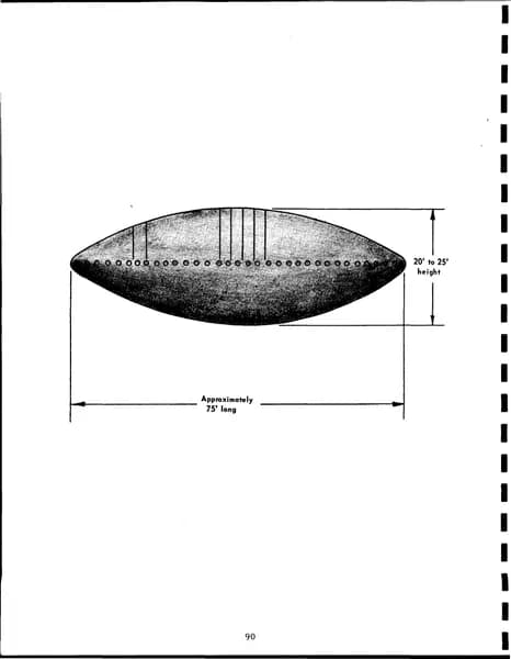 CIA UAP 015 Project Blue Book Special Report No 14 — 第 100 頁