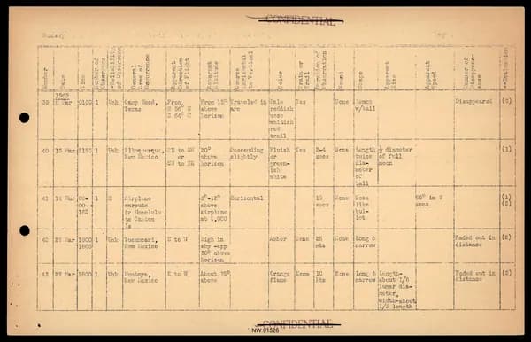 DOW UAP D017 General Correspondence Of Sandia — 第 30 頁