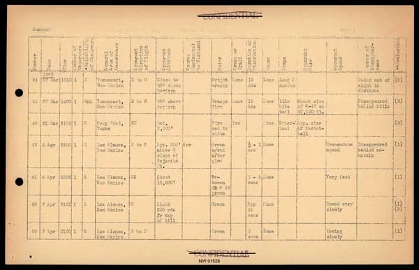 DOW UAP D017 General Correspondence Of Sandia — 第 31 頁