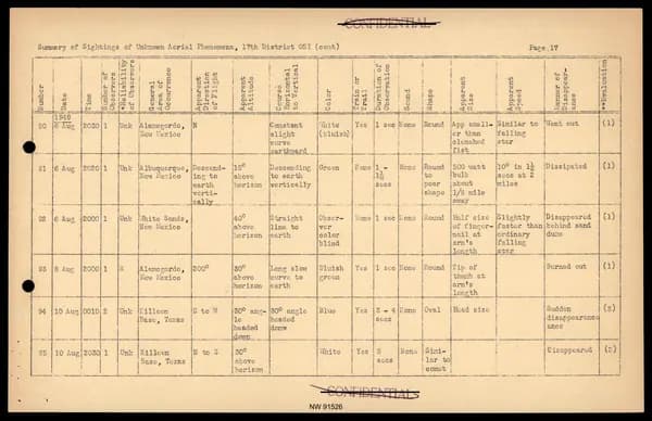 DOW UAP D017 General Correspondence Of Sandia — 第 39 頁