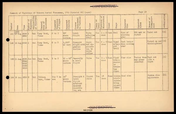 DOW UAP D017 General Correspondence Of Sandia — 第 41 頁