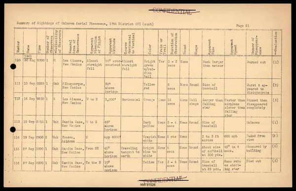 DOW UAP D017 General Correspondence Of Sandia — 第 43 頁