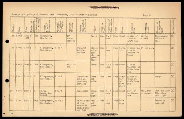 DOW UAP D017 General Correspondence Of Sandia — 第 45 頁