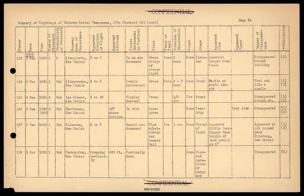 DOW UAP D017 General Correspondence Of Sandia — 第 50 頁