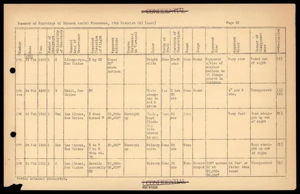 DOW UAP D017 General Correspondence Of Sandia — 第 54 頁