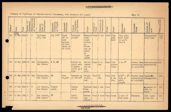 DOW UAP D017 General Correspondence Of Sandia — 第 57 頁