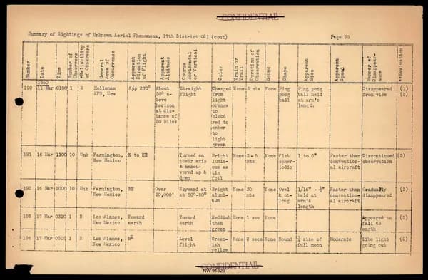 DOW UAP D017 General Correspondence Of Sandia — 第 58 頁