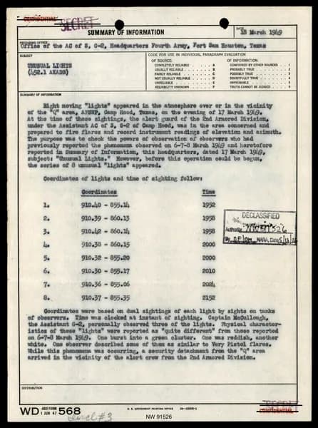 DOW UAP D017 General Correspondence Of Sandia — 第 97 頁