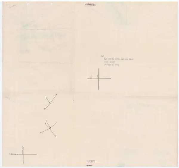 DOW UAP D017 General Correspondence Of Sandia — 第 99 頁