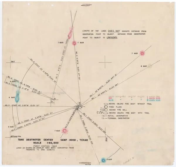 DOW UAP D017 General Correspondence Of Sandia — 第 109 頁