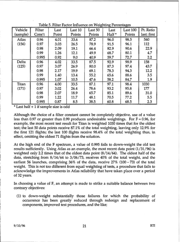 戰爭部 UAP 報告 d48 — 1996 年 9月 — img-031