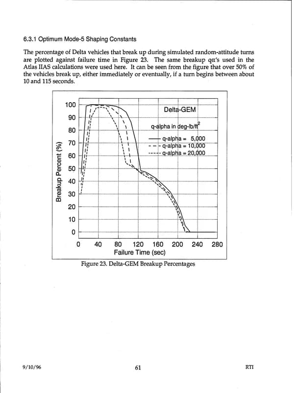 戰爭部 UAP 報告 d48 — 1996 年 9月 — img-069