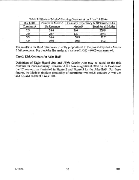 戰爭部 UAP 報告 d48 — 1996 年 9月 — 第 19 頁