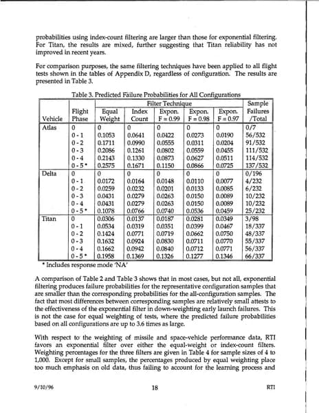 戰爭部 UAP 報告 d48 — 1996 年 9月 — 第 27 頁