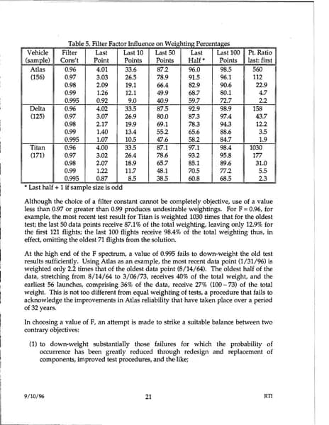 戰爭部 UAP 報告 d48 — 1996 年 9月 — 第 30 頁