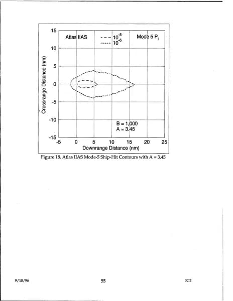 戰爭部 UAP 報告 d48 — 1996 年 9月 — 第 64 頁