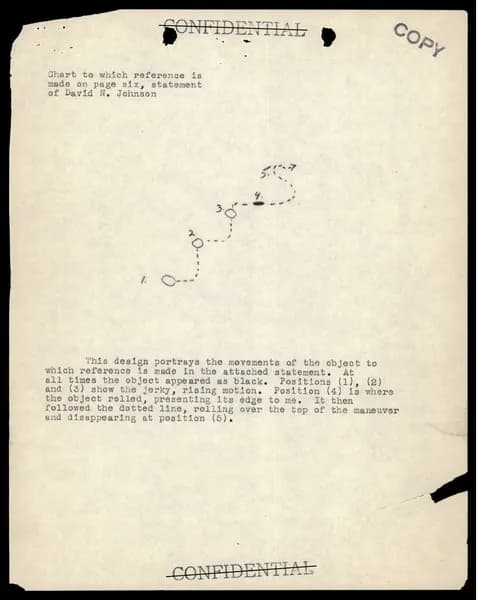 FBI 飛碟總卷 62-HQ-83894 Section 2 — 第 172 頁