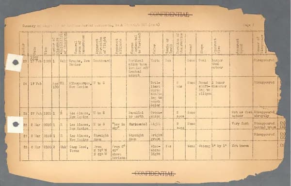 FBI 飛碟總卷 62-HQ-83894 Section 6 — 第 38 頁