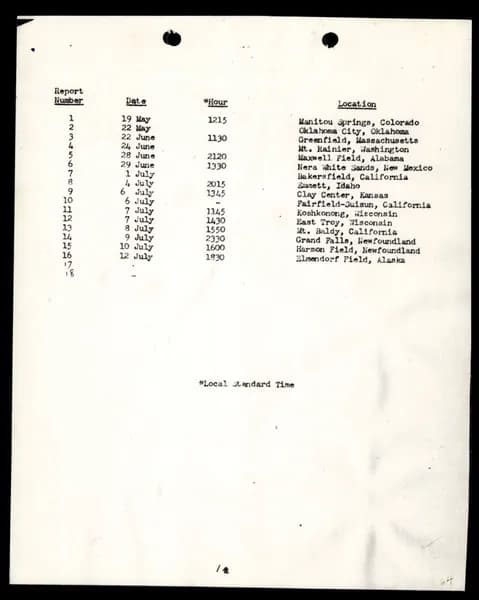 FBI 飛碟總卷 62-HQ-83894 — Serial 130 — 第 75 頁