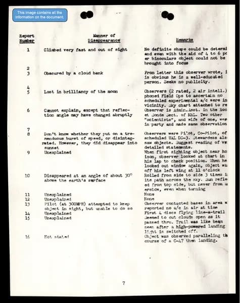 FBI 飛碟總卷 62-HQ-83894 — Serial 130 — 第 79 頁