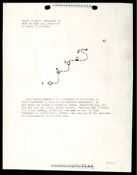 FBI 飛碟總卷 62-HQ-83894 — Serial 130 — 第 92 頁