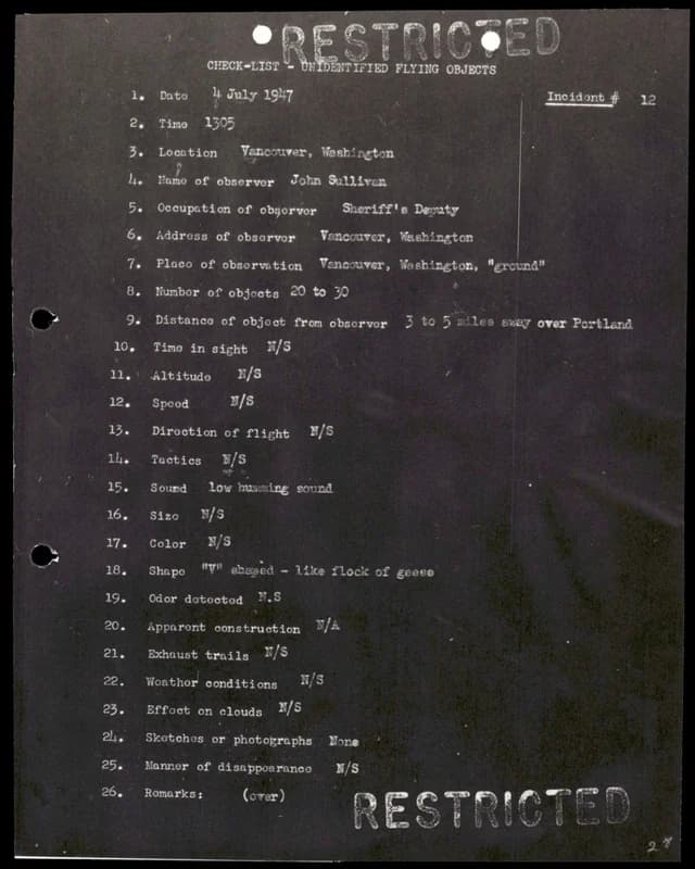 歷史事件摘要 1–100 — 第 29 頁